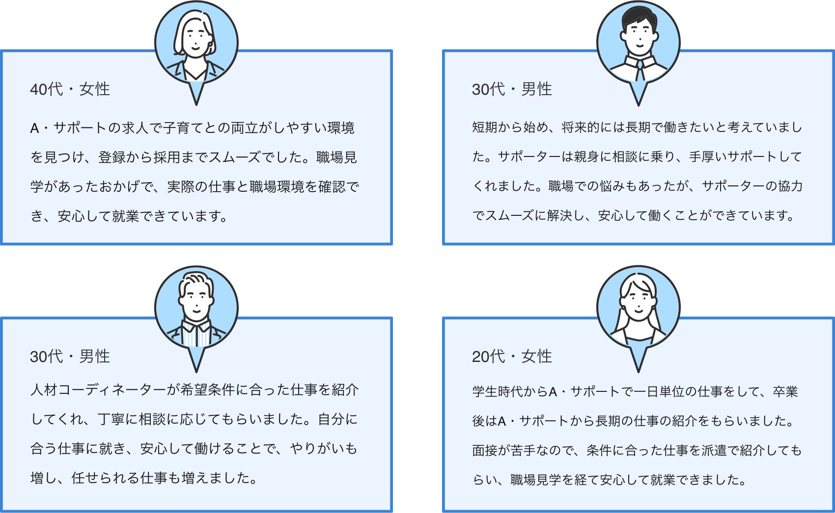 A・サポートで仕事を見つけた方の声