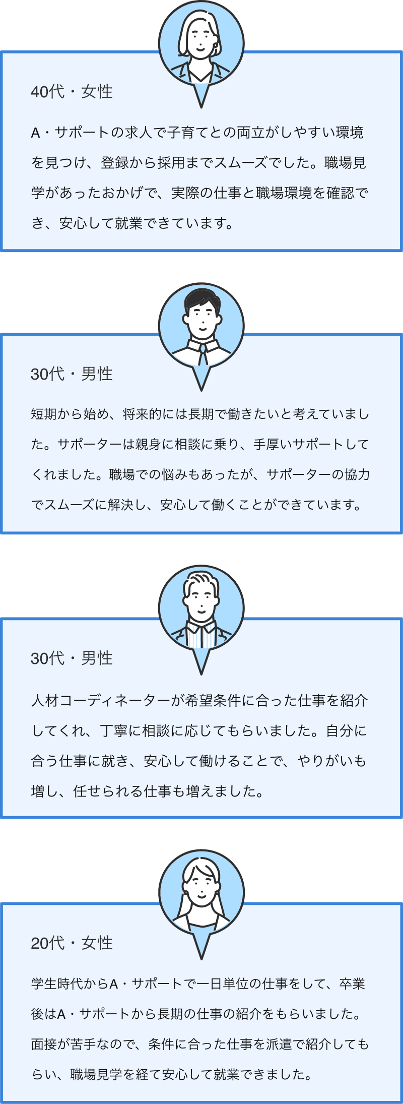 A・サポートで仕事を見つけた方の声
